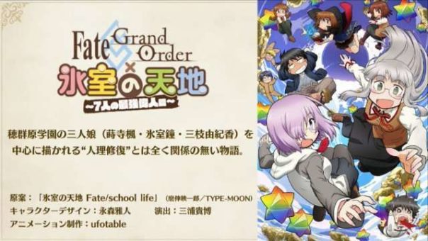 Fate/Grand Order: Himuro no Tenchi – 7-nin no Saikyou Ijin-hen Subtitle Indonesia