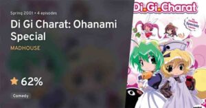 Di Gi Charat Ohanami Special Batch Subtitle Indonesia