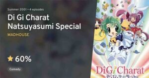 Di Gi Charat Natsuyasumi Special Batch Subtitle Indonesia